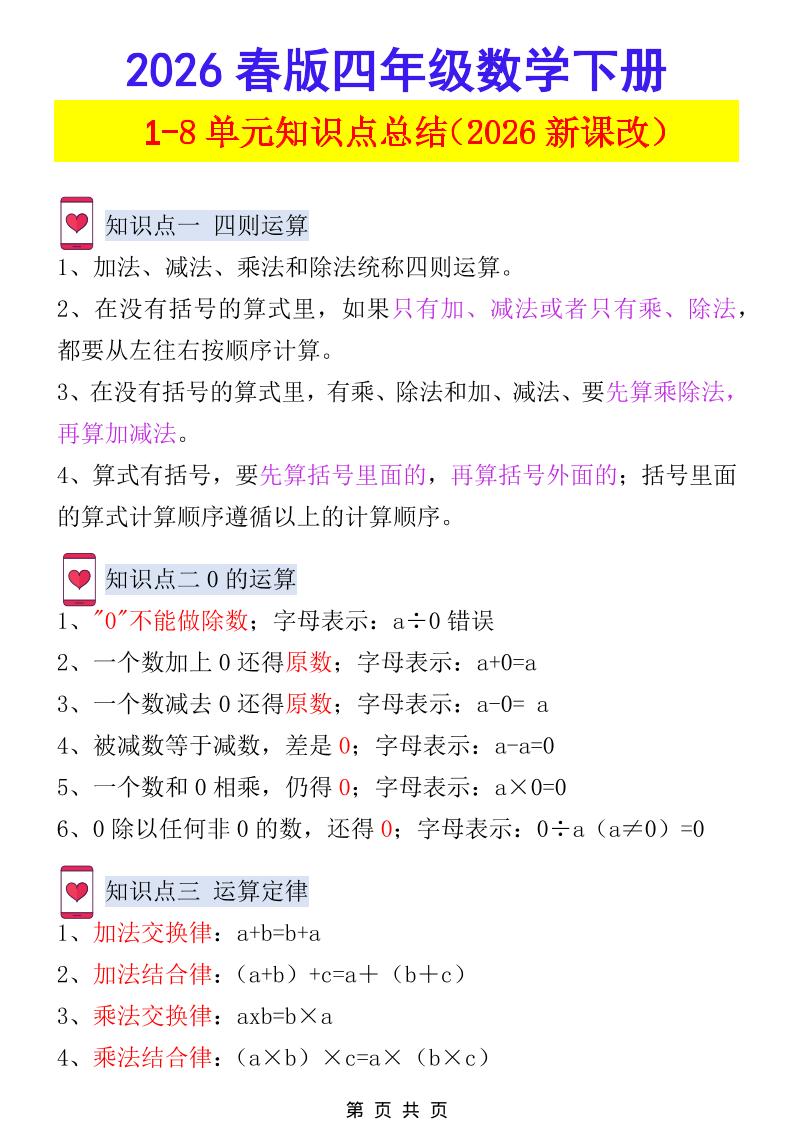 2026春新版四年级下数学1-8单元知识点总结《人教版》-墨痕学科
