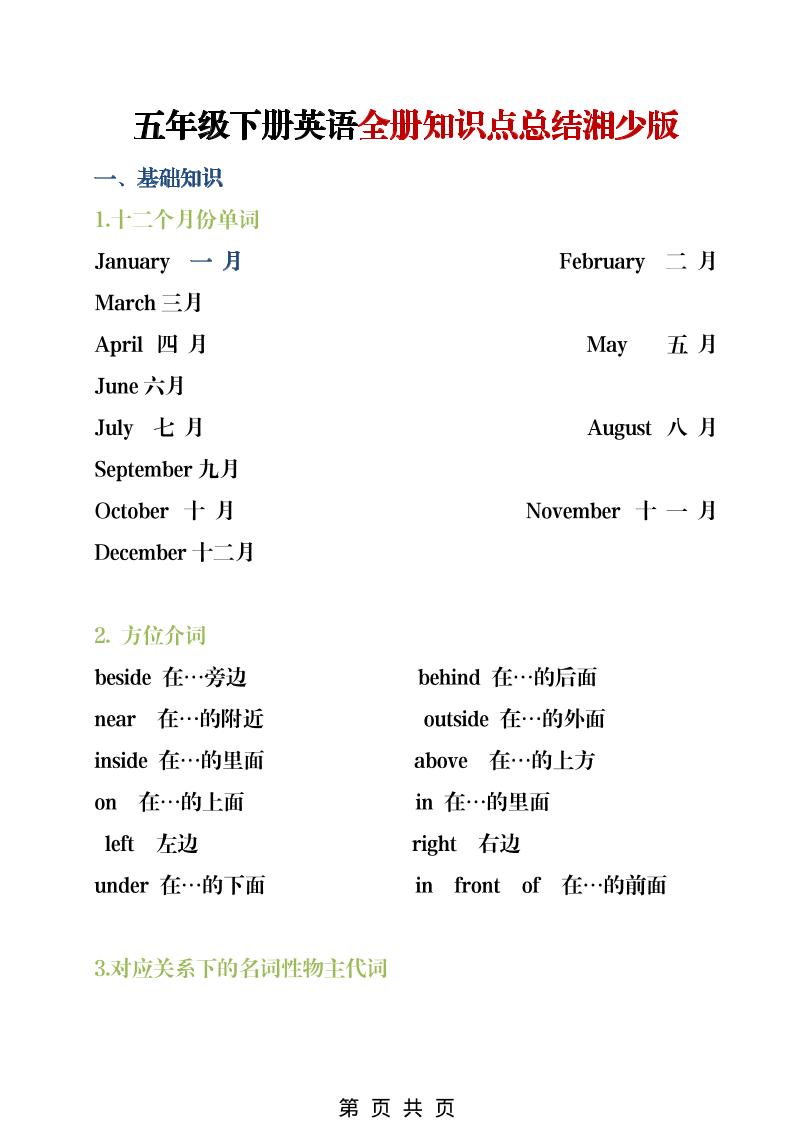 五年级下英语全册知识点总结《湘少版》-墨痕学科