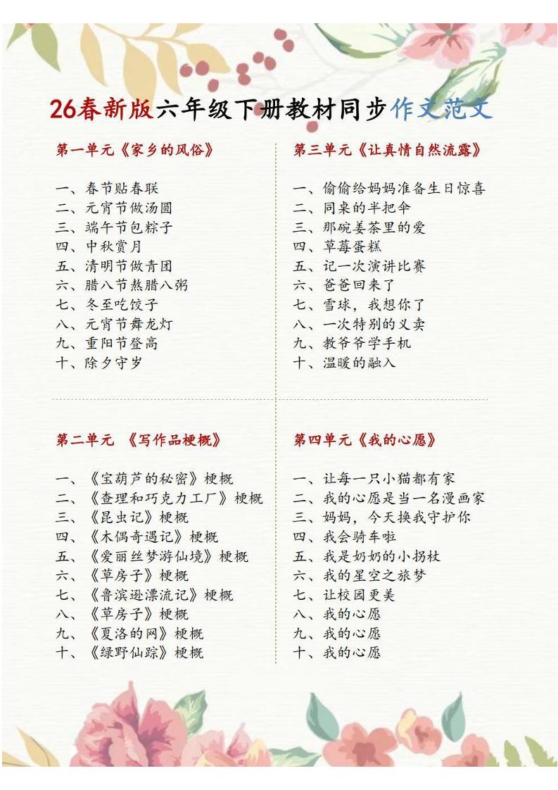 六年级下语文1-8单元同步作文范文-墨痕学科