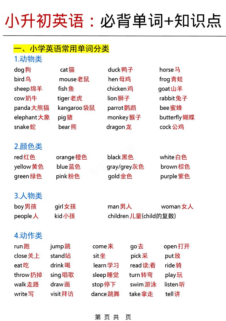 六年级下英语小升初必背单词+知识点《人教PEP》-墨痕学科
