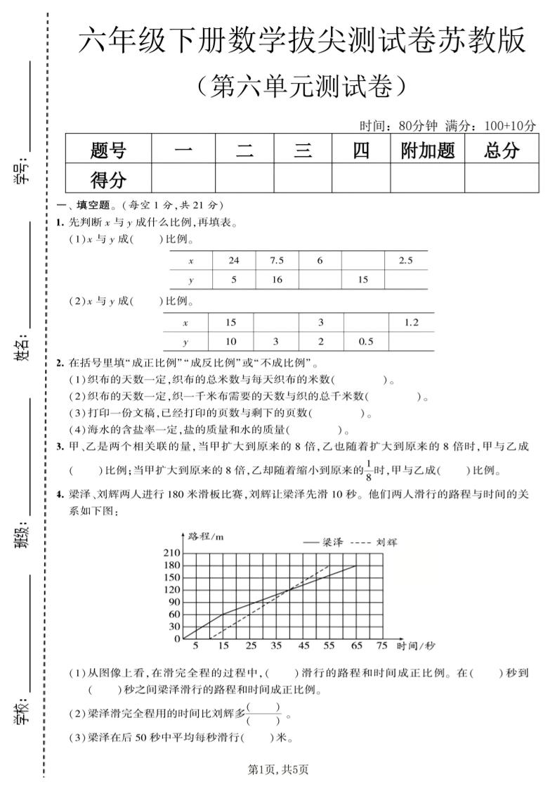 六年级下数学第六单元拔尖测试卷《苏教版》-墨痕学科