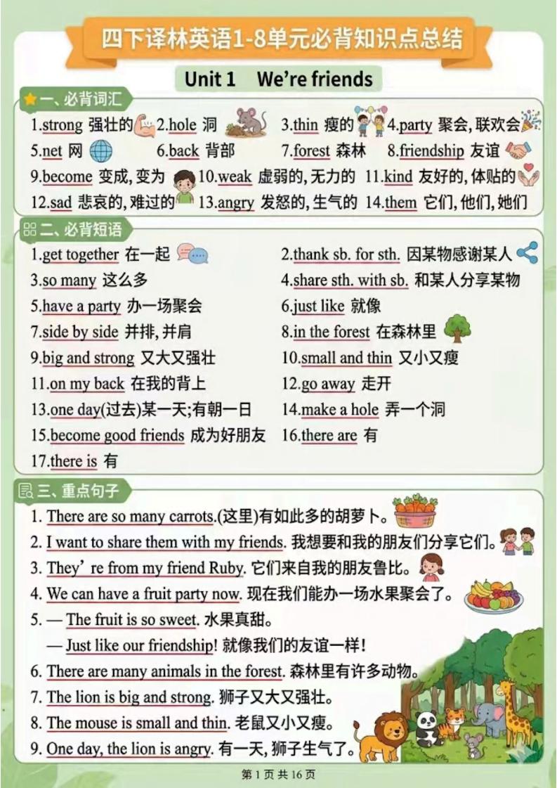 四年级下英语1-8单元知识点汇总《译林版》-墨痕学科