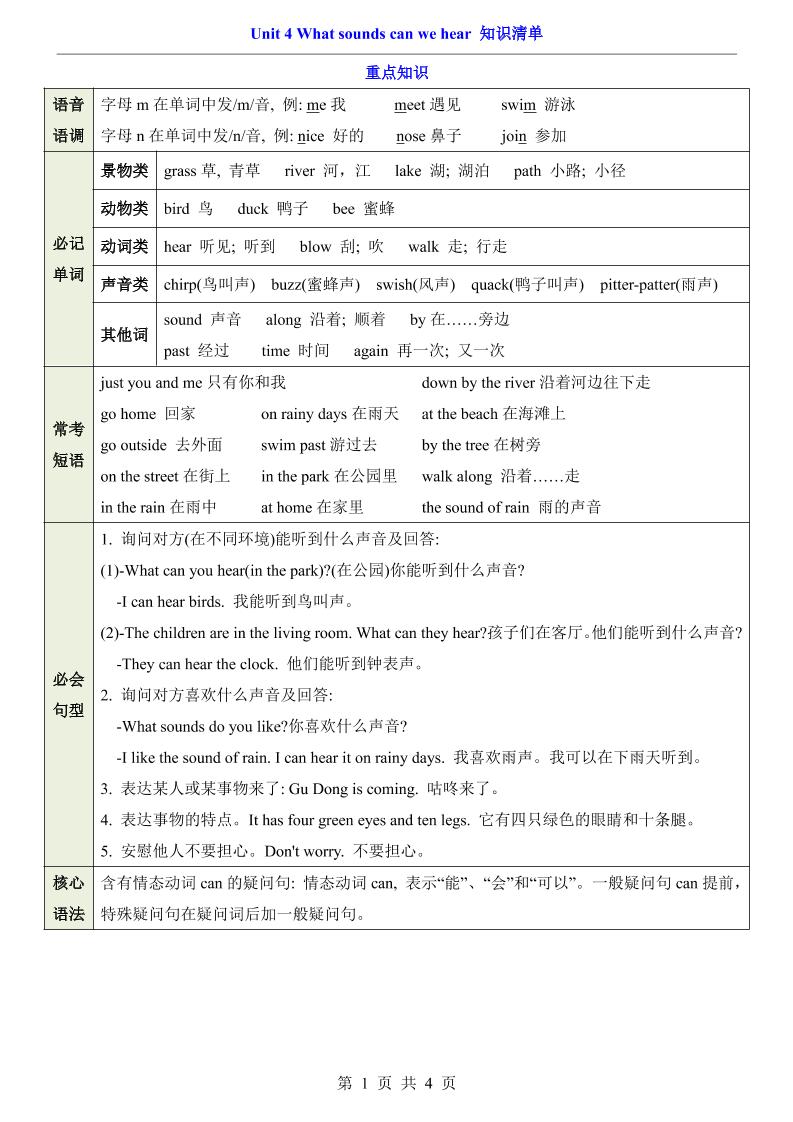 三年级下英语Unit4知识清单+专项练《沪教版》-墨痕学科