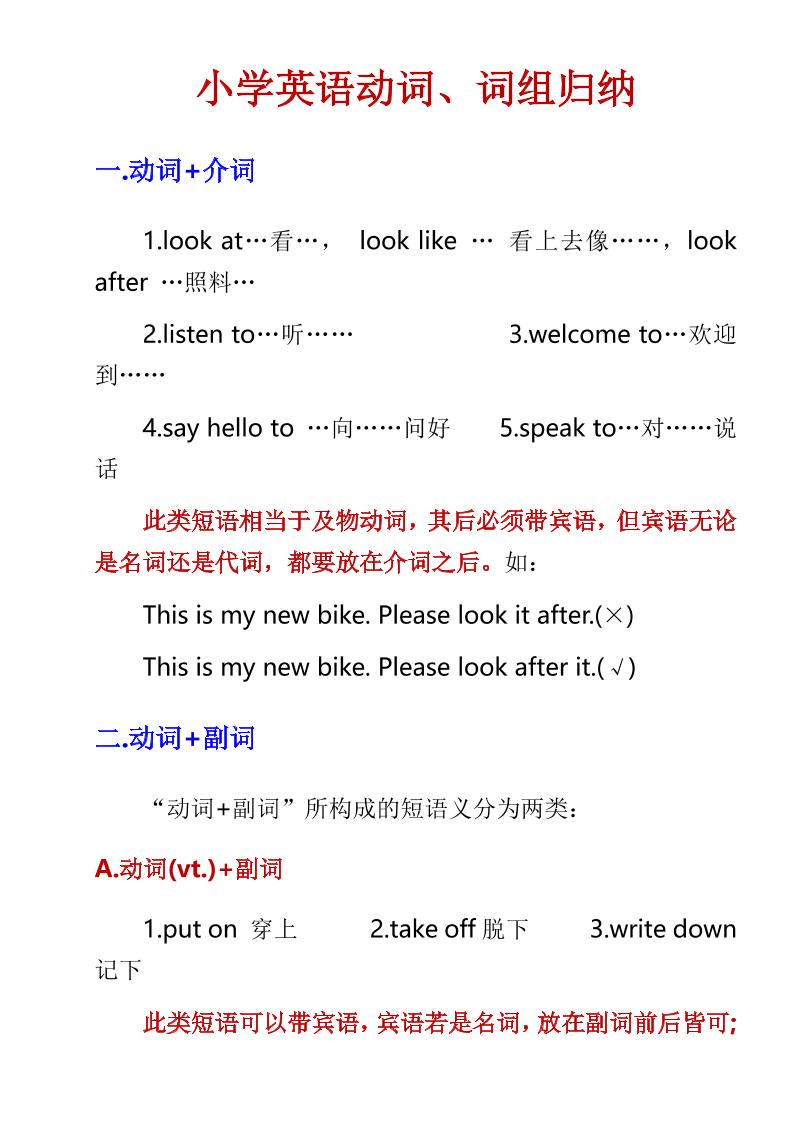 六年级下英语小学动词、词组归纳-墨痕学科