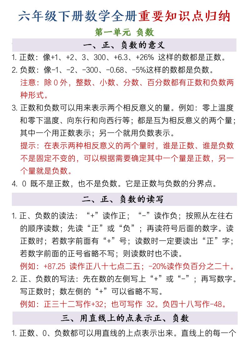 六年级下数学全册重要知识点归纳-墨痕学科