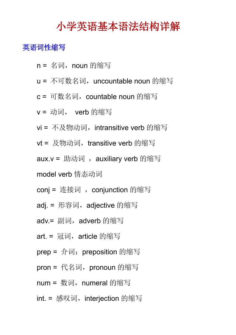 六年级下英语小学基本语法结构详解-墨痕学科
