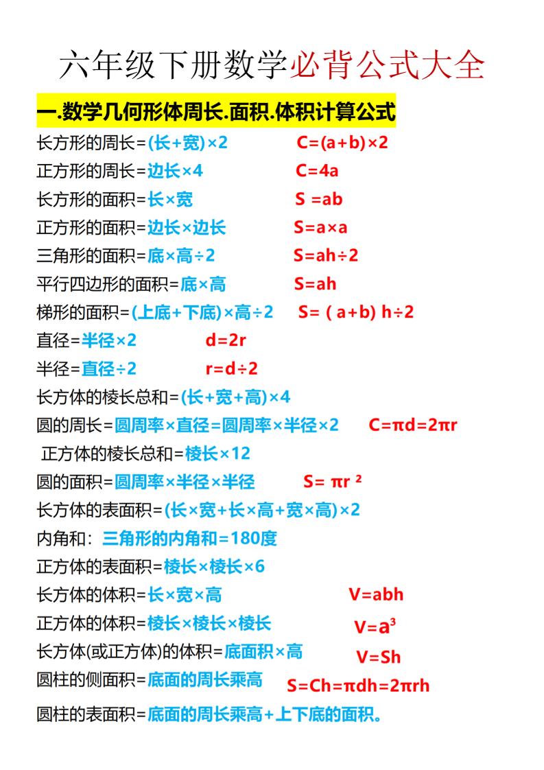 六年级下数学期末必背公式大全-墨痕学科