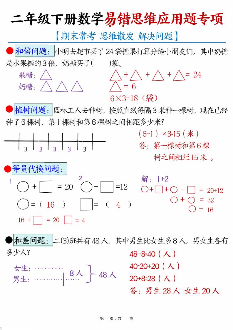 二年级下数学易错思维应用题专项训练-墨痕学科