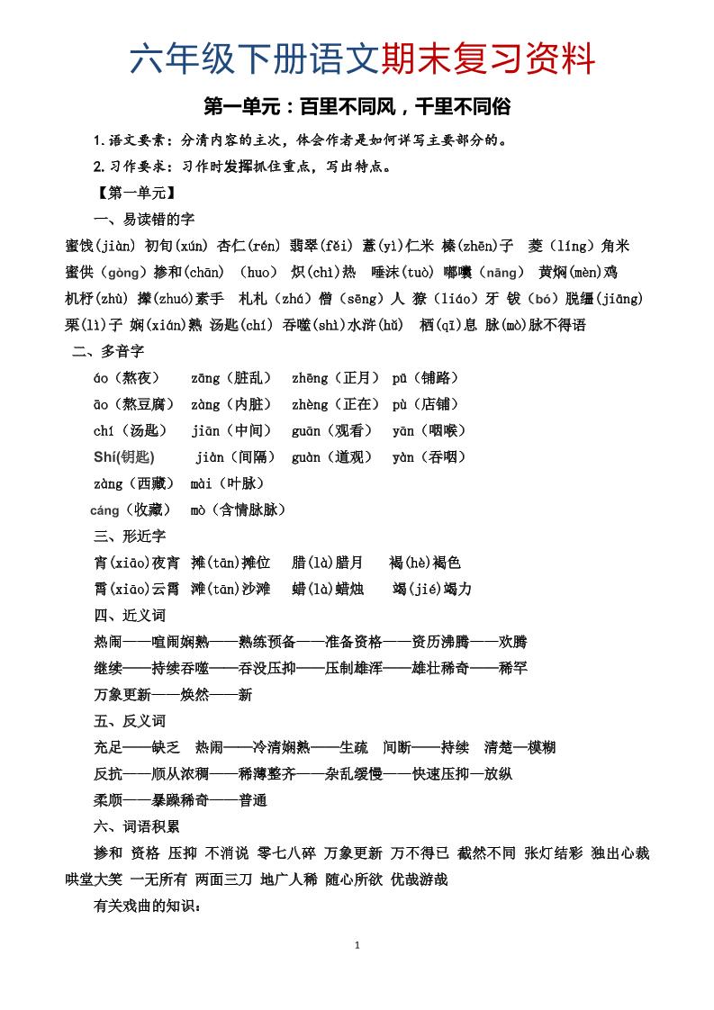 六年级下语文期末复习资料-墨痕学科