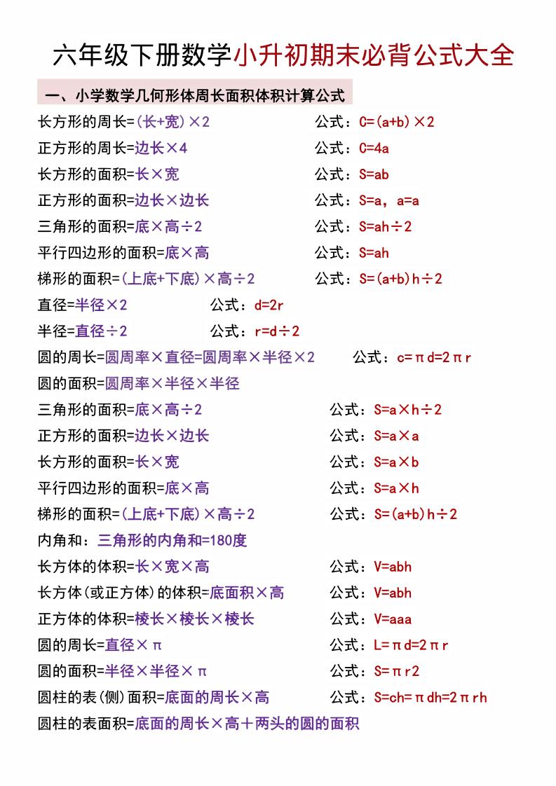 六年级下数学小升初期末必背公式大全-墨痕学科