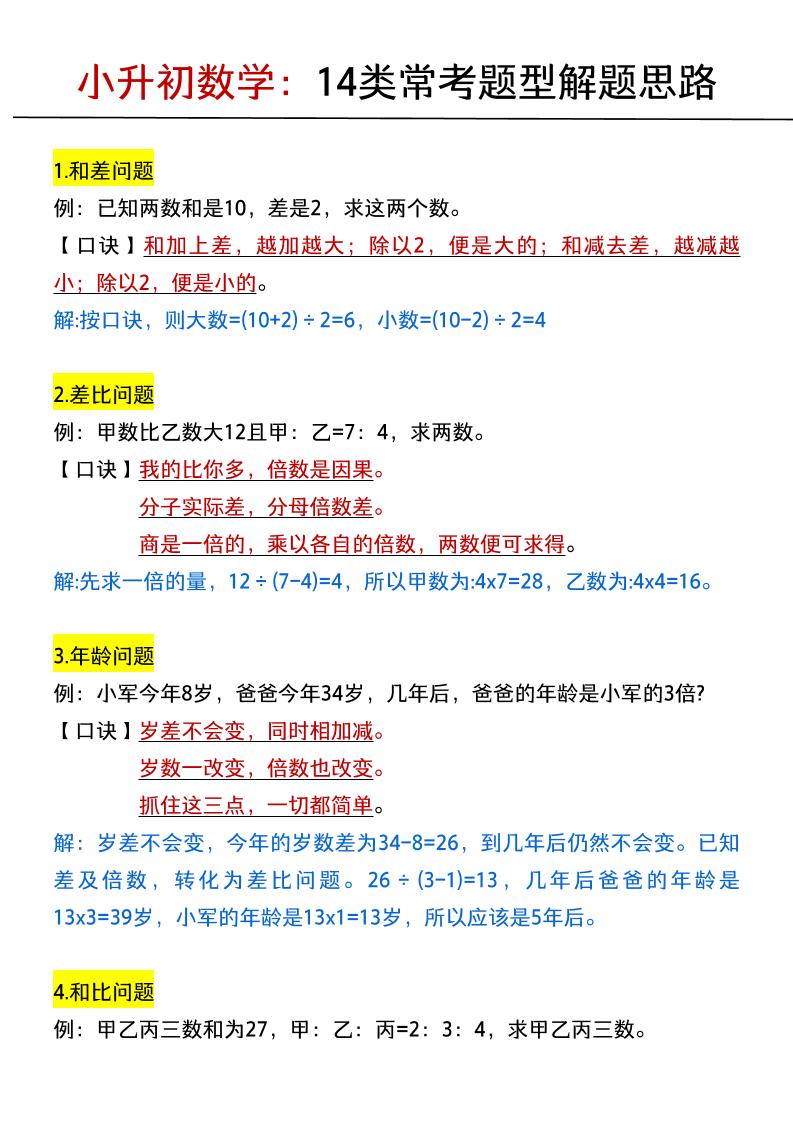 六年级下数学小升初：14类常考题型解题思路-墨痕学科
