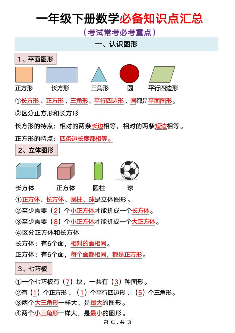 一年级下册数学重点知识必背汇总-墨痕学科