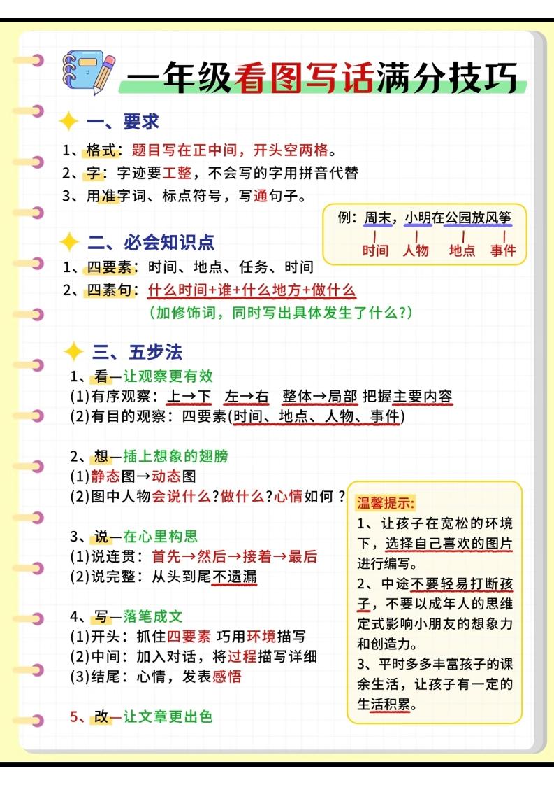 一年级下语文看图写话满分技巧-墨痕学科