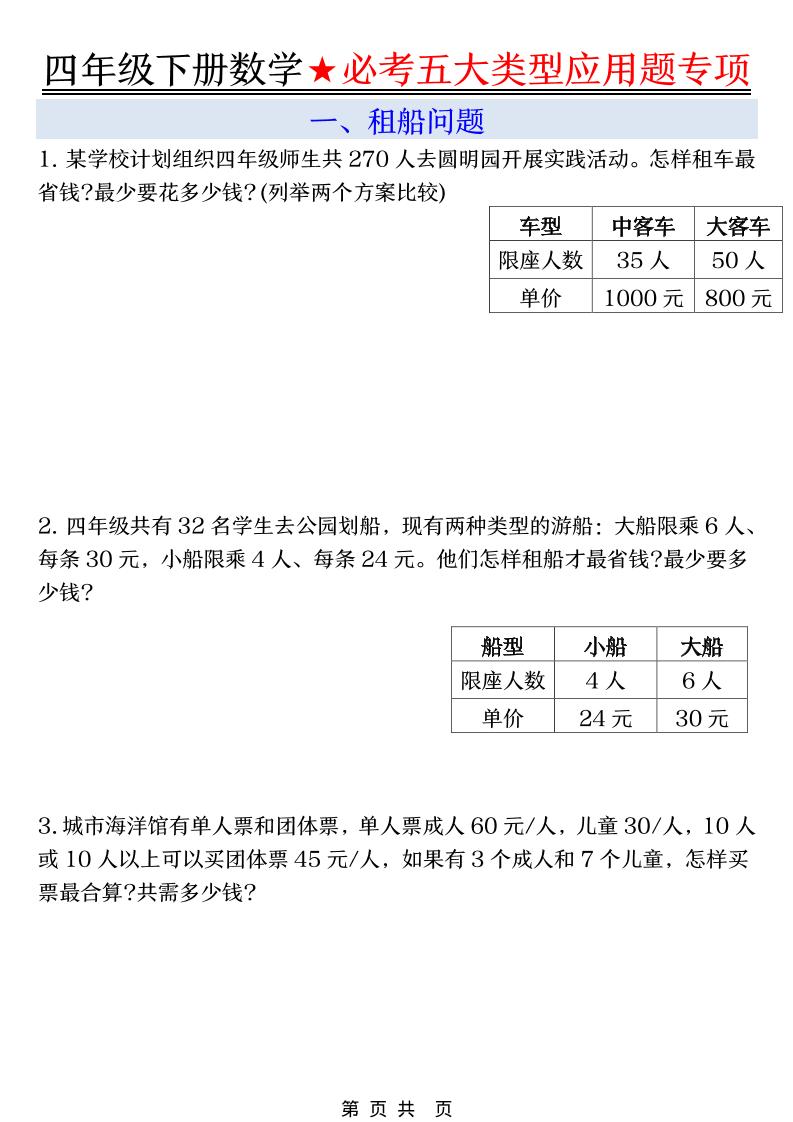 四年级下数学必考五大类型应用题-墨痕学科