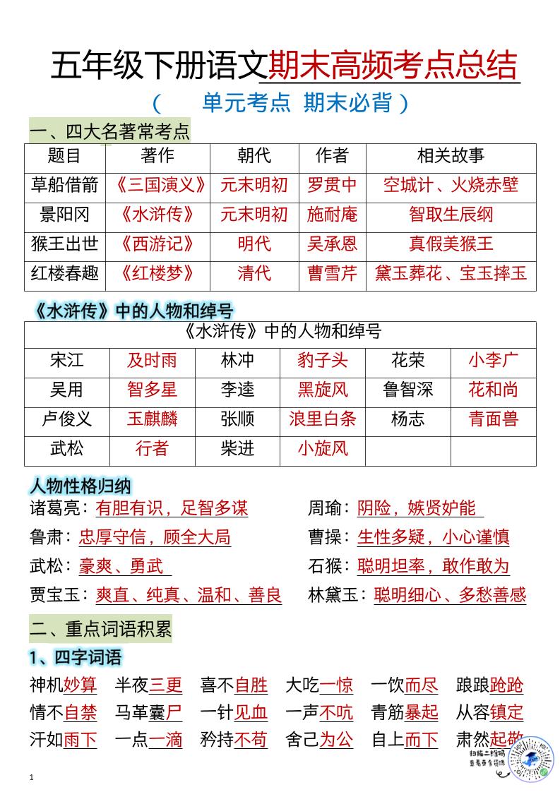 五年级下语文期末总复习知识点归纳汇总-墨痕学科