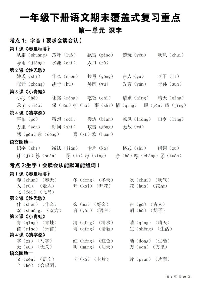 26春一年级下语文期末覆盖式复习重点-墨痕学科