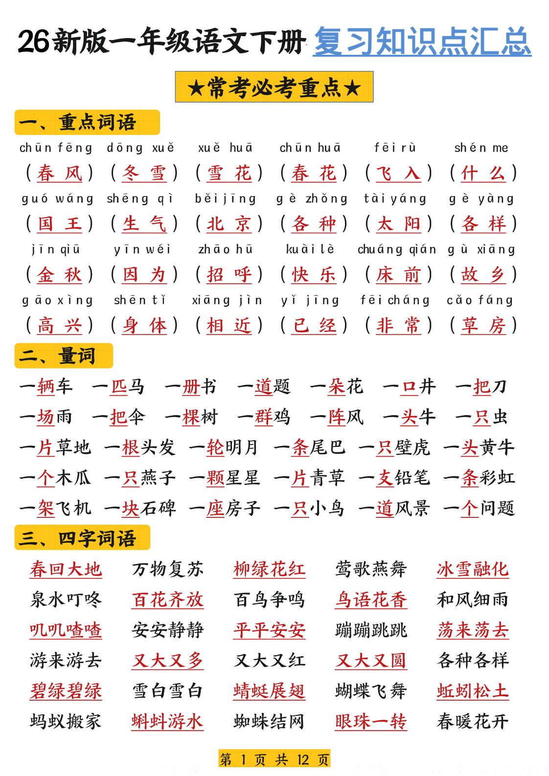 26新版一年级语文下册复习知识点汇总-墨痕学科