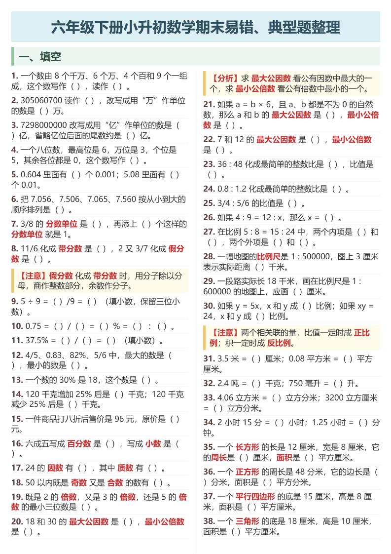 六年级下数学期末常考易错、典型题整理-墨痕学科