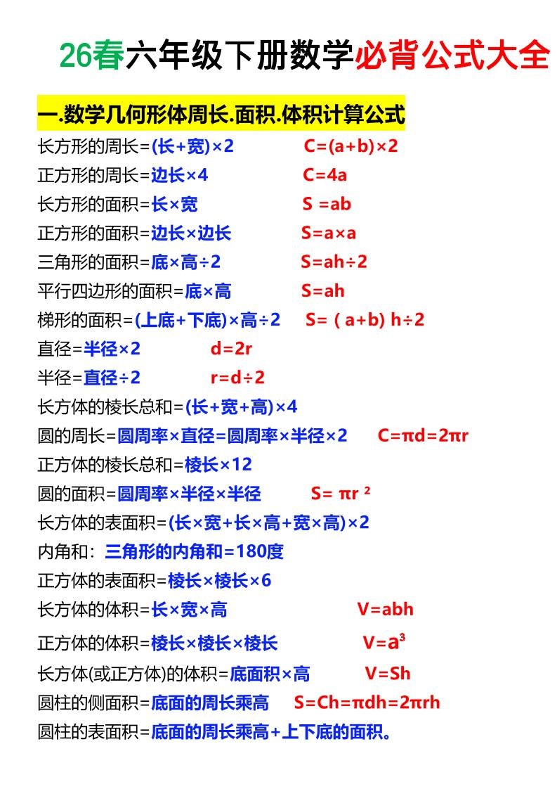 26春六年级下数学期末必背公式大全-墨痕学科