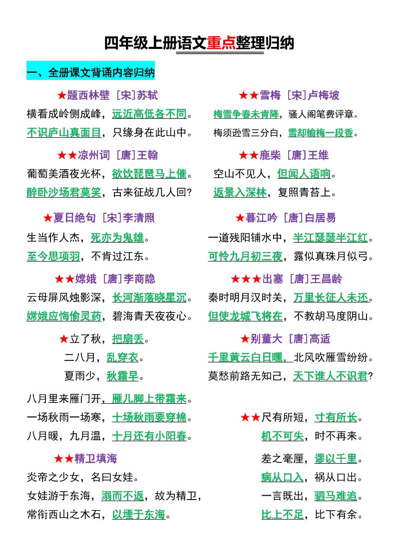 四年级上册语文重点整理归纳-墨痕学科