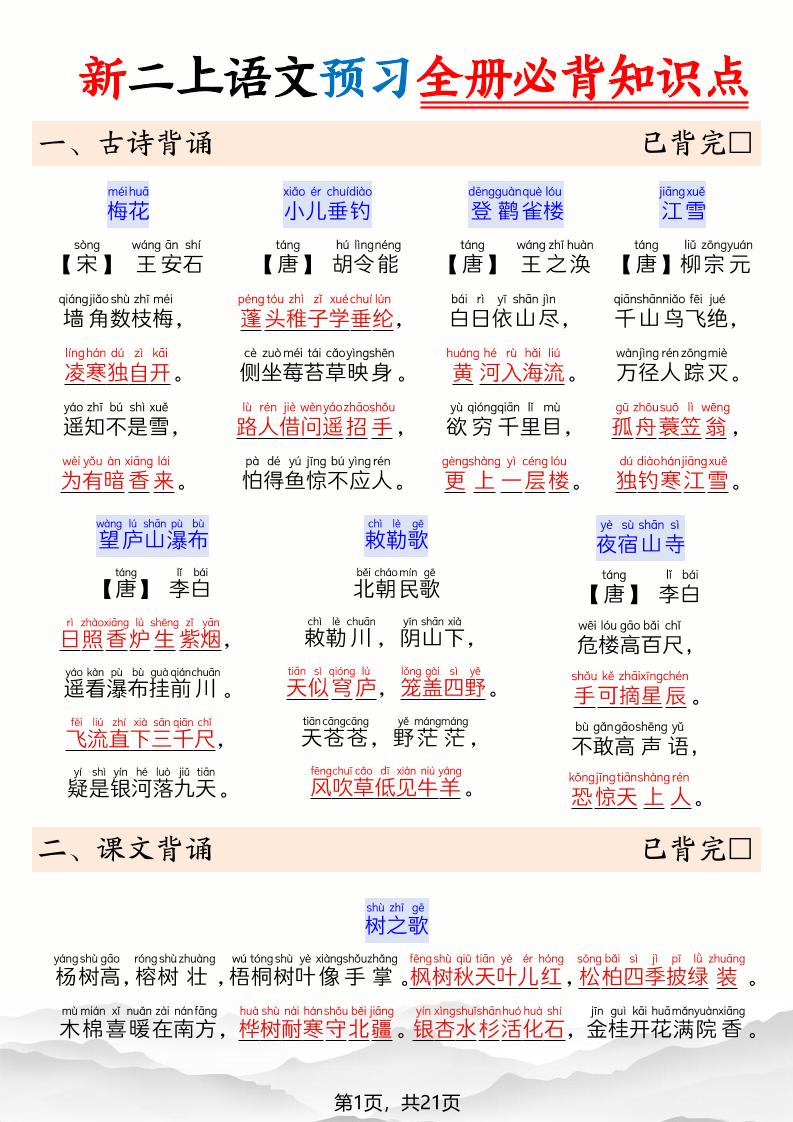 26新二上语文暑假预习全册必背知识点21页-墨痕学科