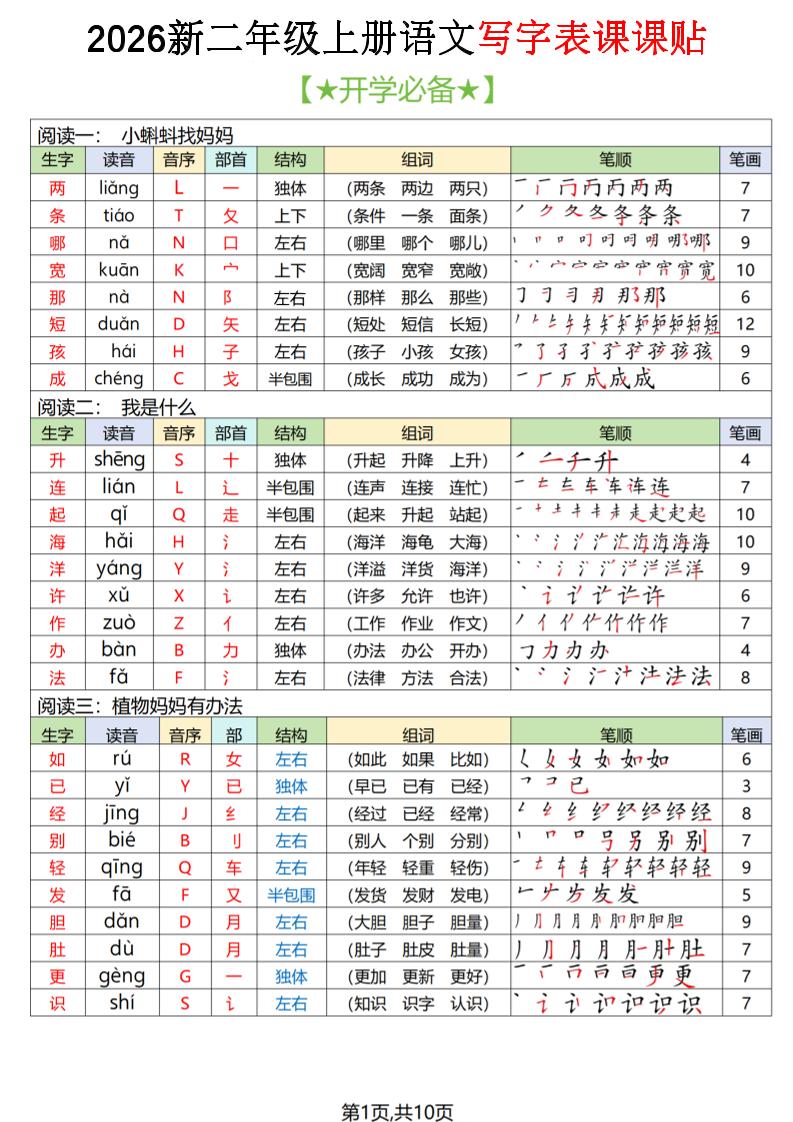 2026秋二上语文写字表课课贴（开学必备）-墨痕学科