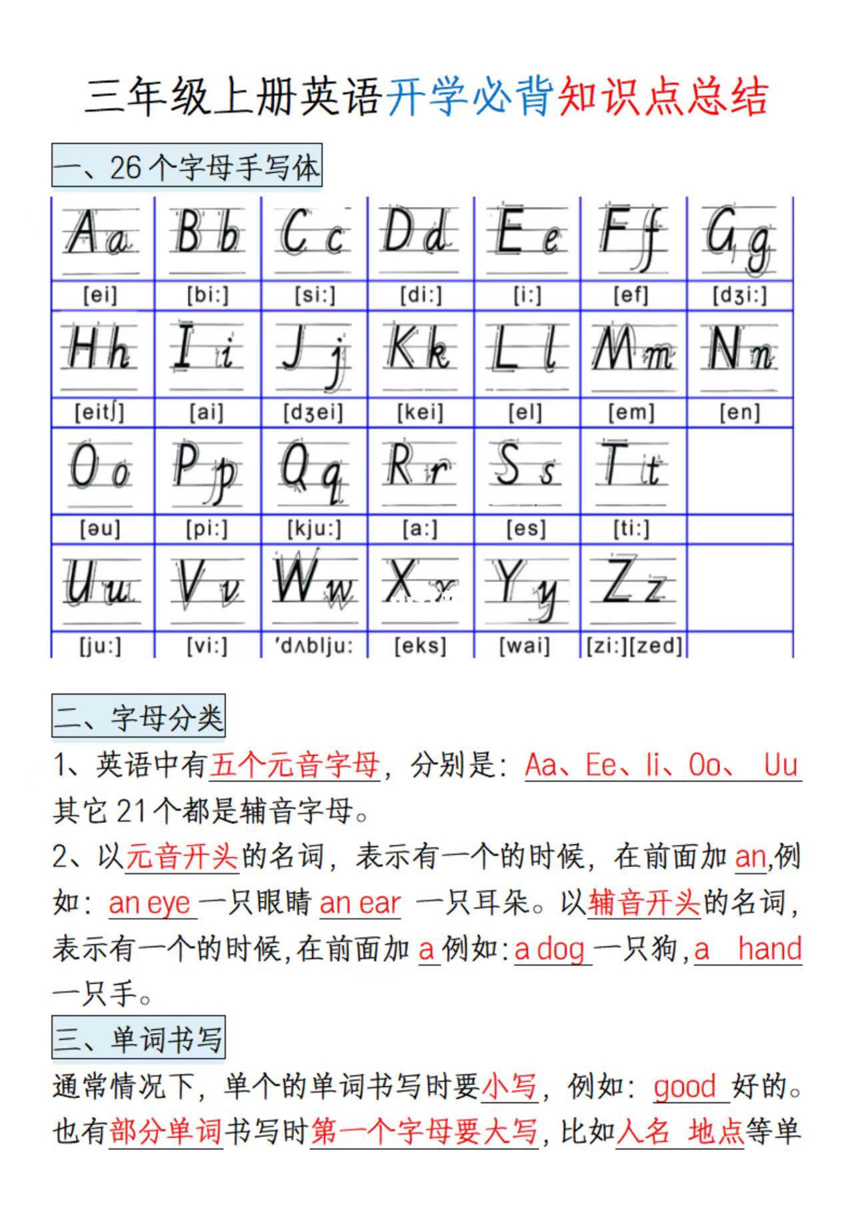 三年级上册英语开学必背知识点总结-墨痕学科