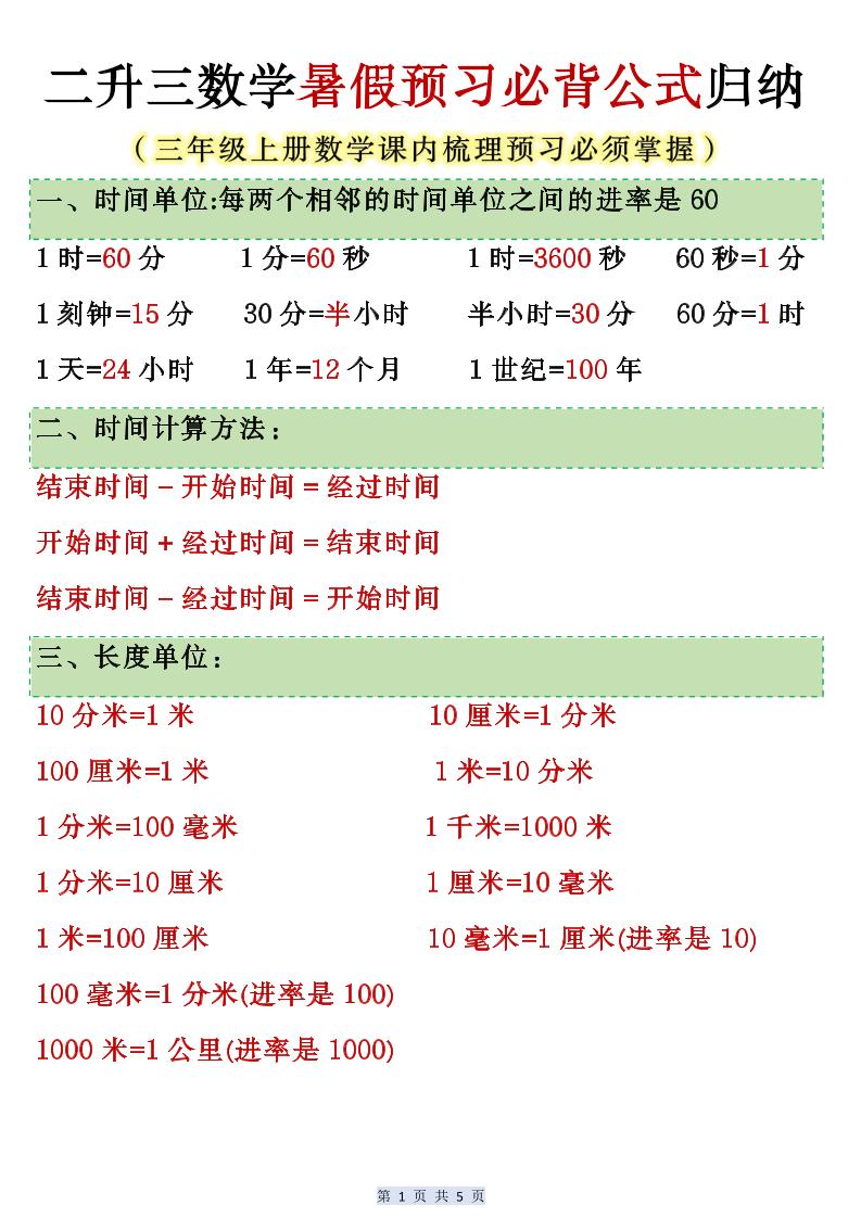 人教版二升三数学暑假预习必背公式归纳-三上数学-墨痕学科