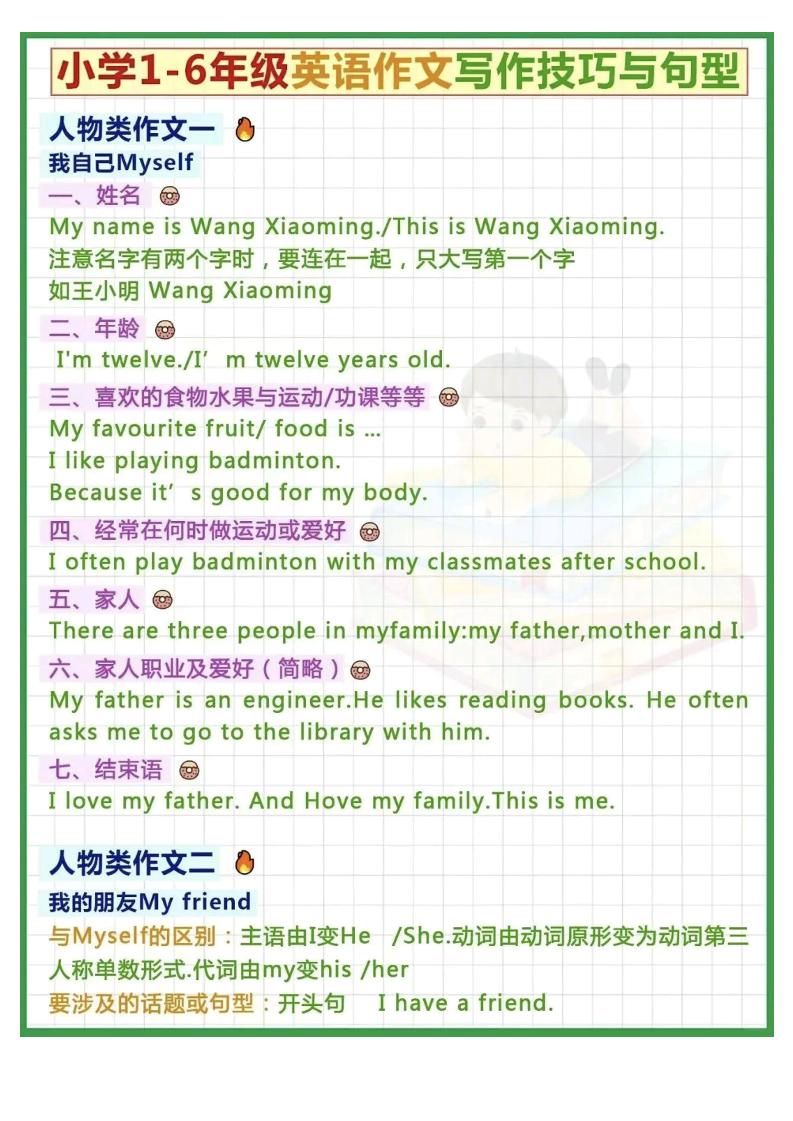 (新)小学英语英语写作技巧与句型-六上英语-墨痕学科