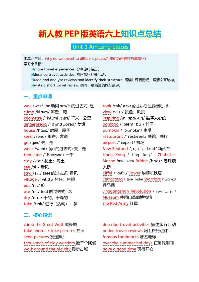 新人教PEP版英语六年级上册知识点总结-墨痕学科