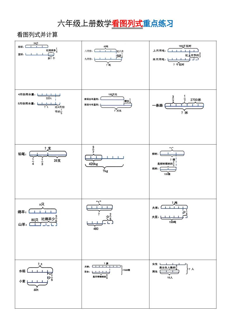 六上数学看图列式单位“1”专项练习-墨痕学科