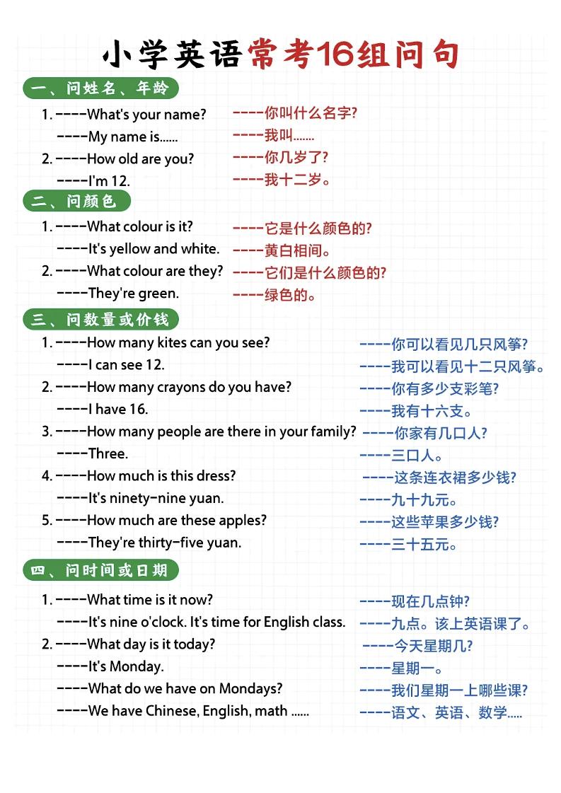 (新)小学英语常考16种问句-六上英语-墨痕学科