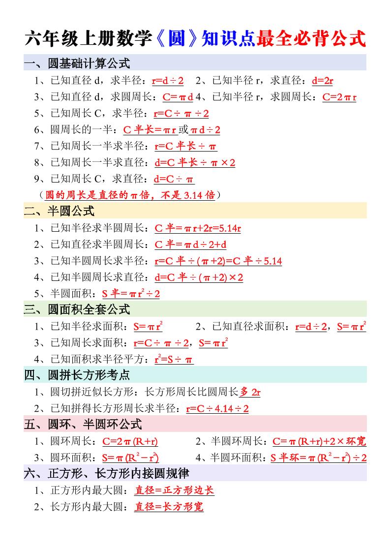 新六年级上册数学《圆》知识点必背公式-墨痕学科