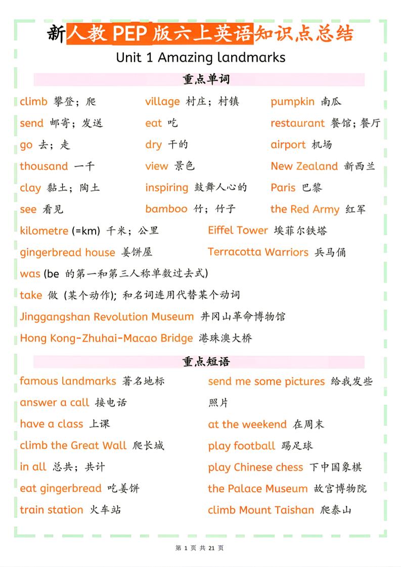 26秋新人教PEP版六上英语知识点总结-墨痕学科