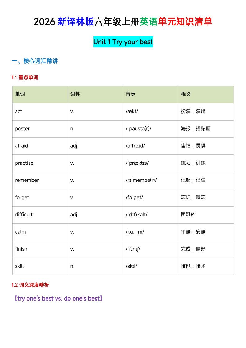 六年级英语（译林版）上册U1-U4单元知识清单-墨痕学科