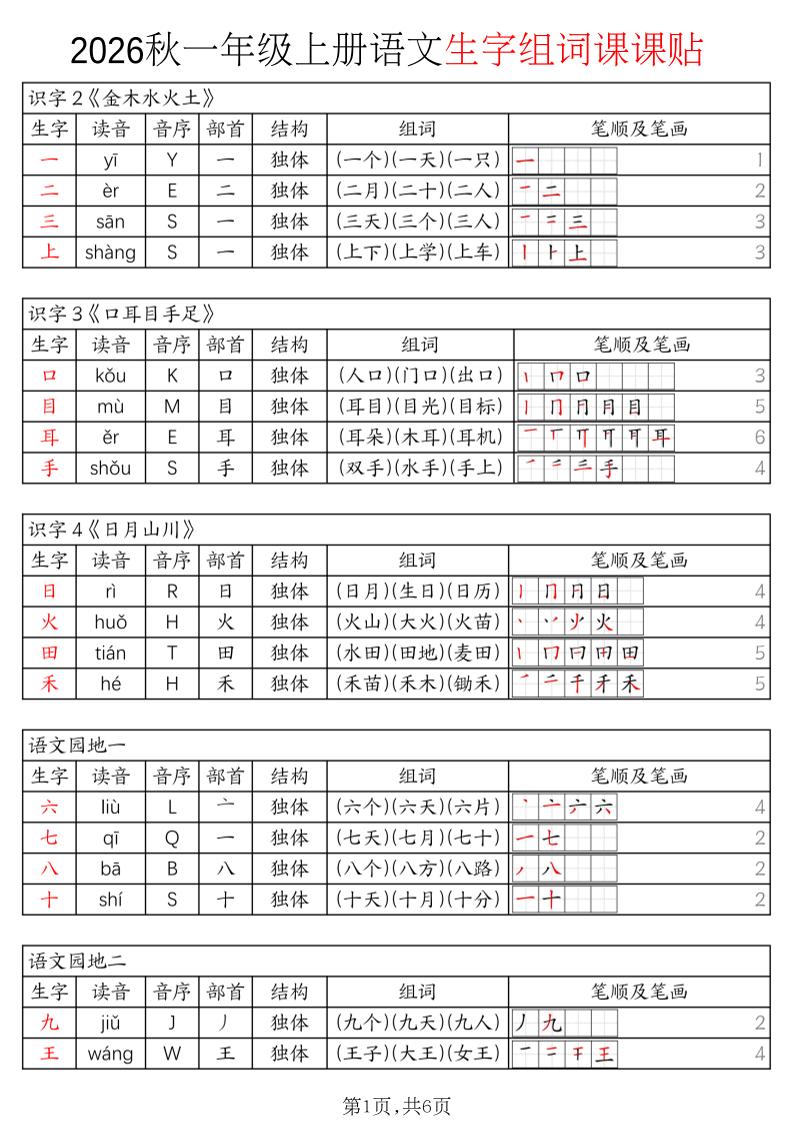 2026秋一年级上册语文生字组词课课贴-墨痕学科