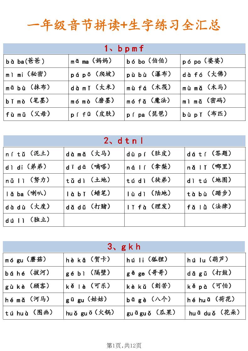 新一年级上语文（音节拼读+生字练习全汇总）-墨痕学科