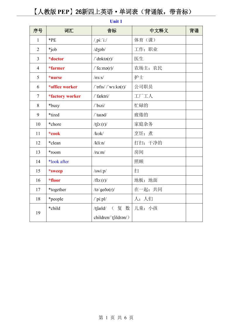 【人教版PEP】26新四上英语·单词表（背诵版，带音标）-墨痕学科