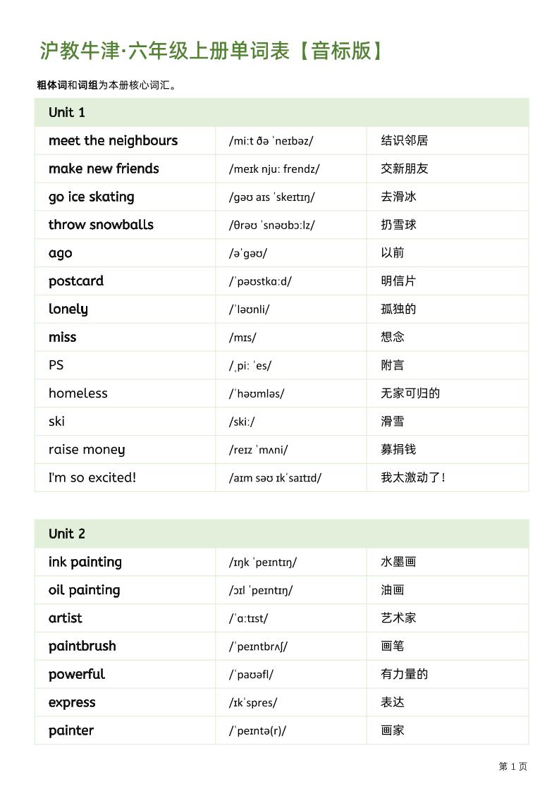 【沪教牛津版】六年级上册英语单词表-音标版-墨痕学科