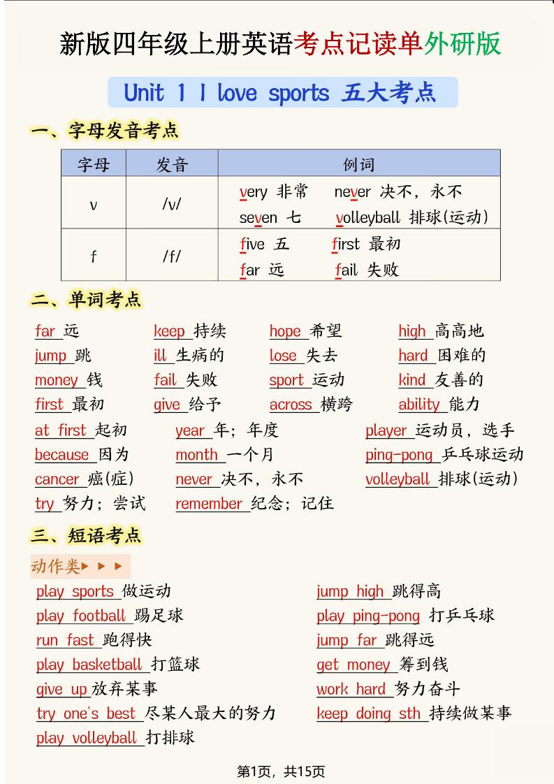 新版四年级上册英语考点记读单【外研版】-墨痕学科