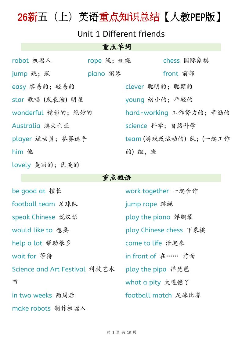 26新五上英语重点知识总结《人教PEP版》-墨痕学科