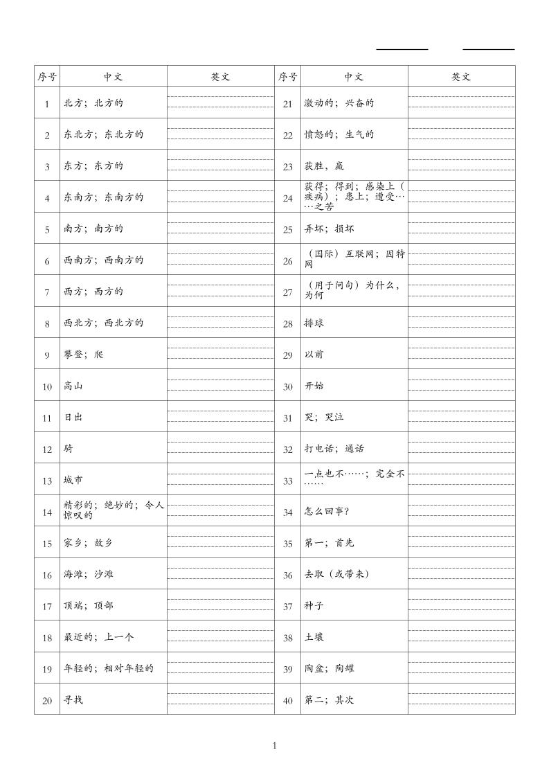 26秋六上英语人教精通版单词默写-墨痕学科