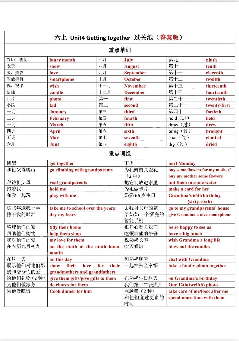 六上【英语】译林版1-4默写答案-墨痕学科