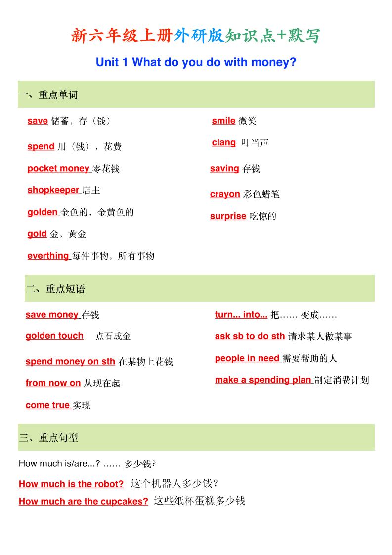 新外研版六年级上英语知识点-墨痕学科