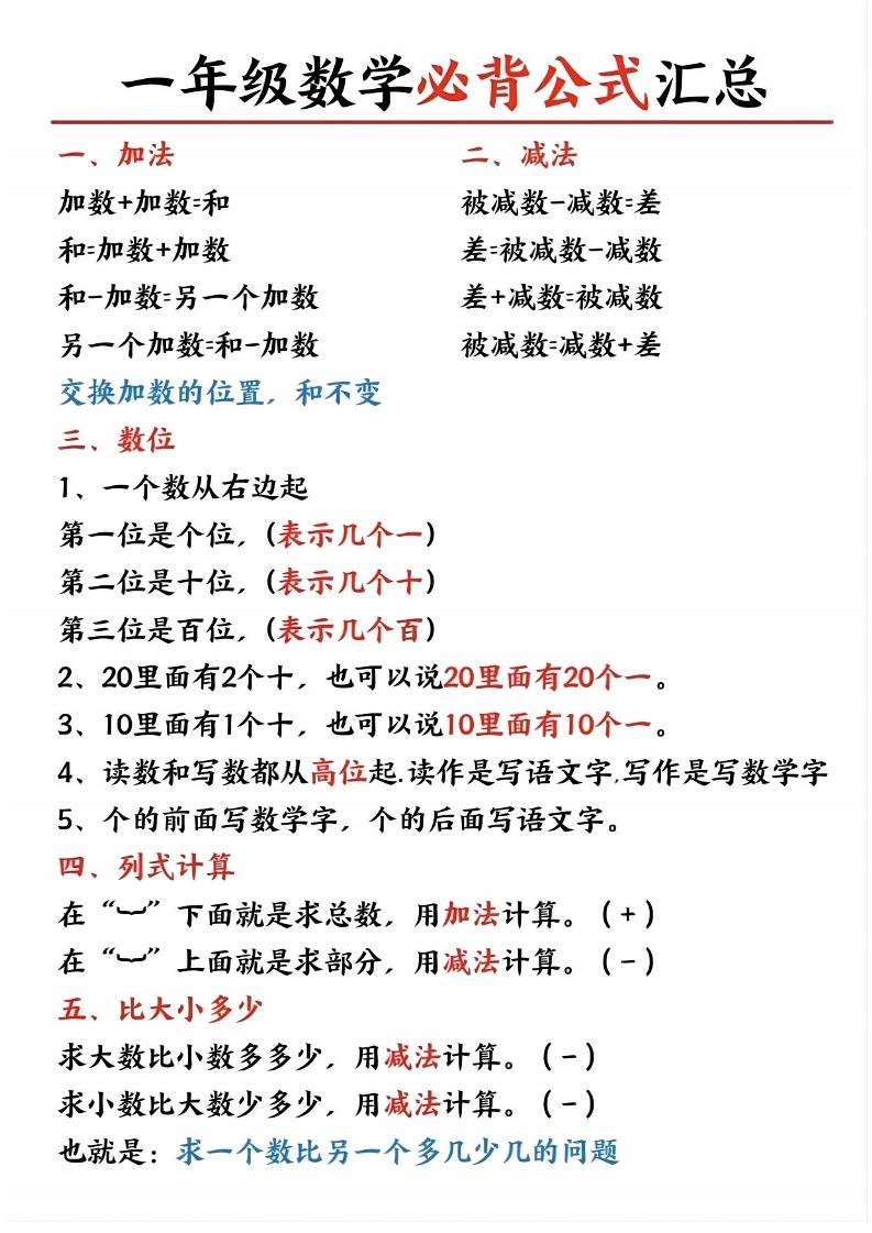 一上数学公式-墨痕学科