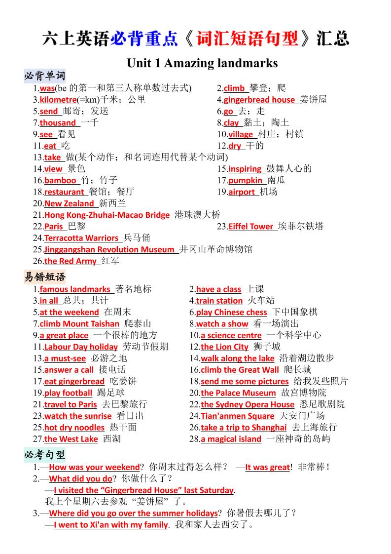 六上英语人教版核心词汇背默清单-墨痕学科