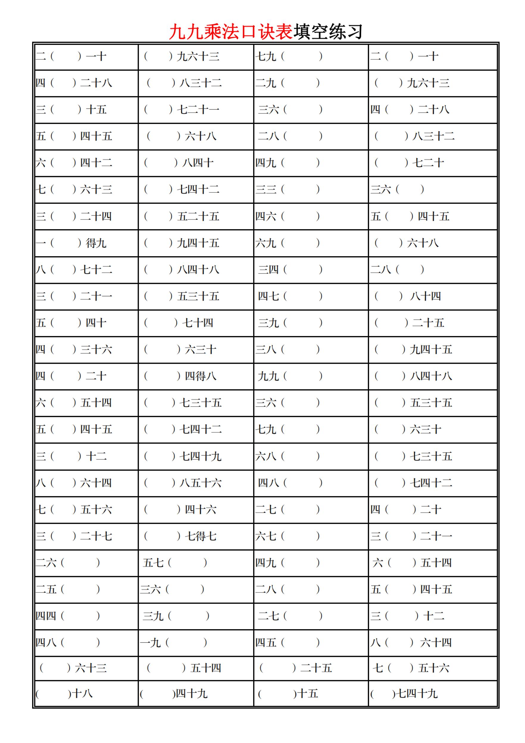 二上数学九九乘法口诀表填空练习-墨痕学科